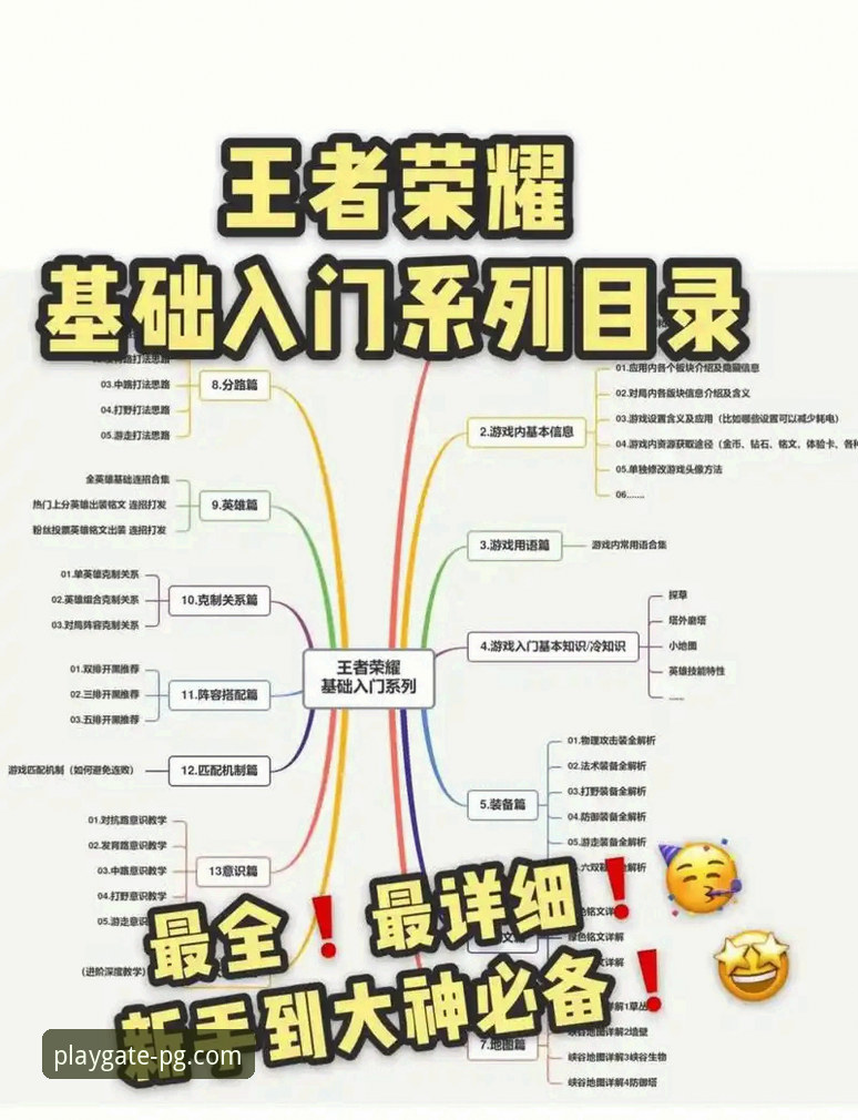 PG游戏手机版新手必看：从入门到精通的完整使用指南