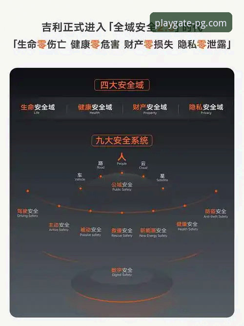 解析PG游戏平台安全可靠的5个核心维度与3个关键行动指南