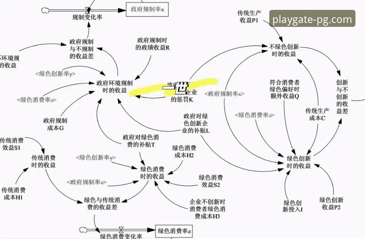 如何从一场商业帝国的审判中，洞察风险与机遇的边界？