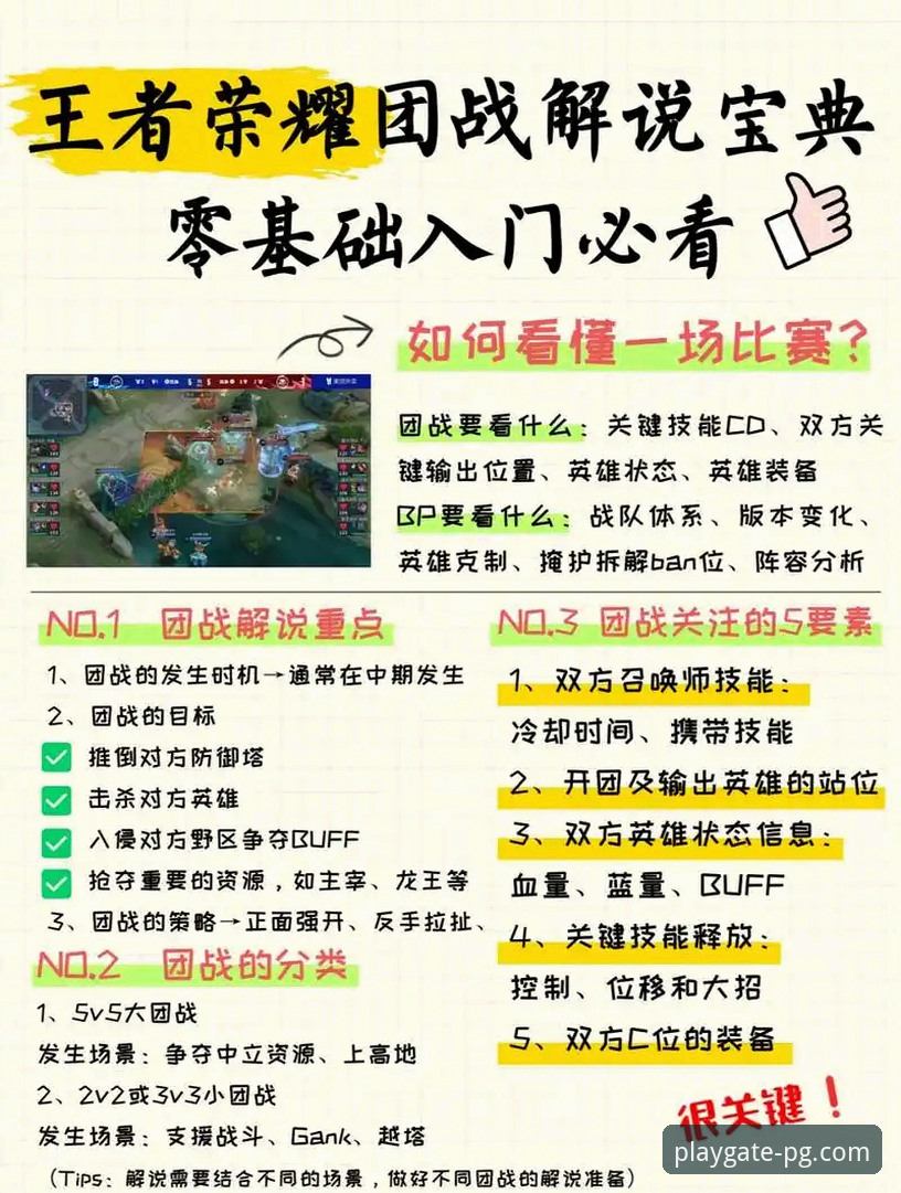 PG游戏新手教程最新动态：2024年入门指南与官方平台使用全解析